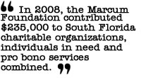 2008 Quote